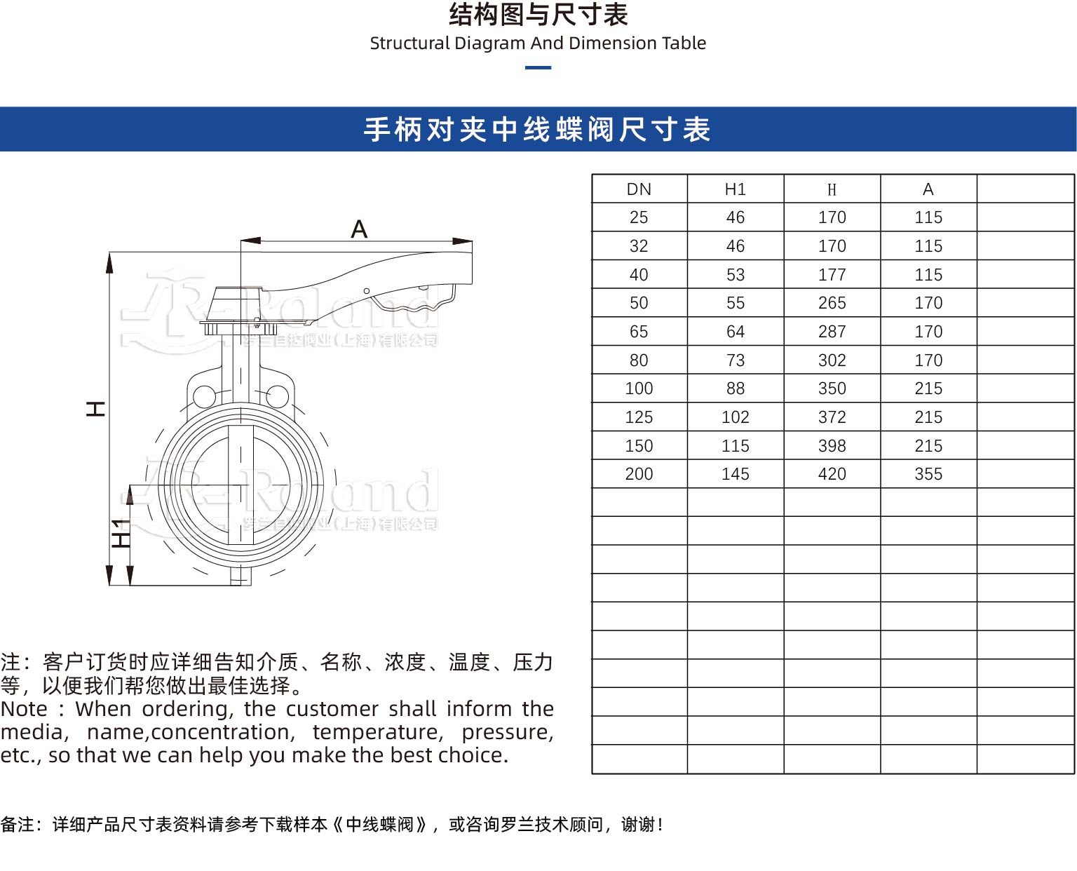 手动对夹中线蝶阀详情页.jpg