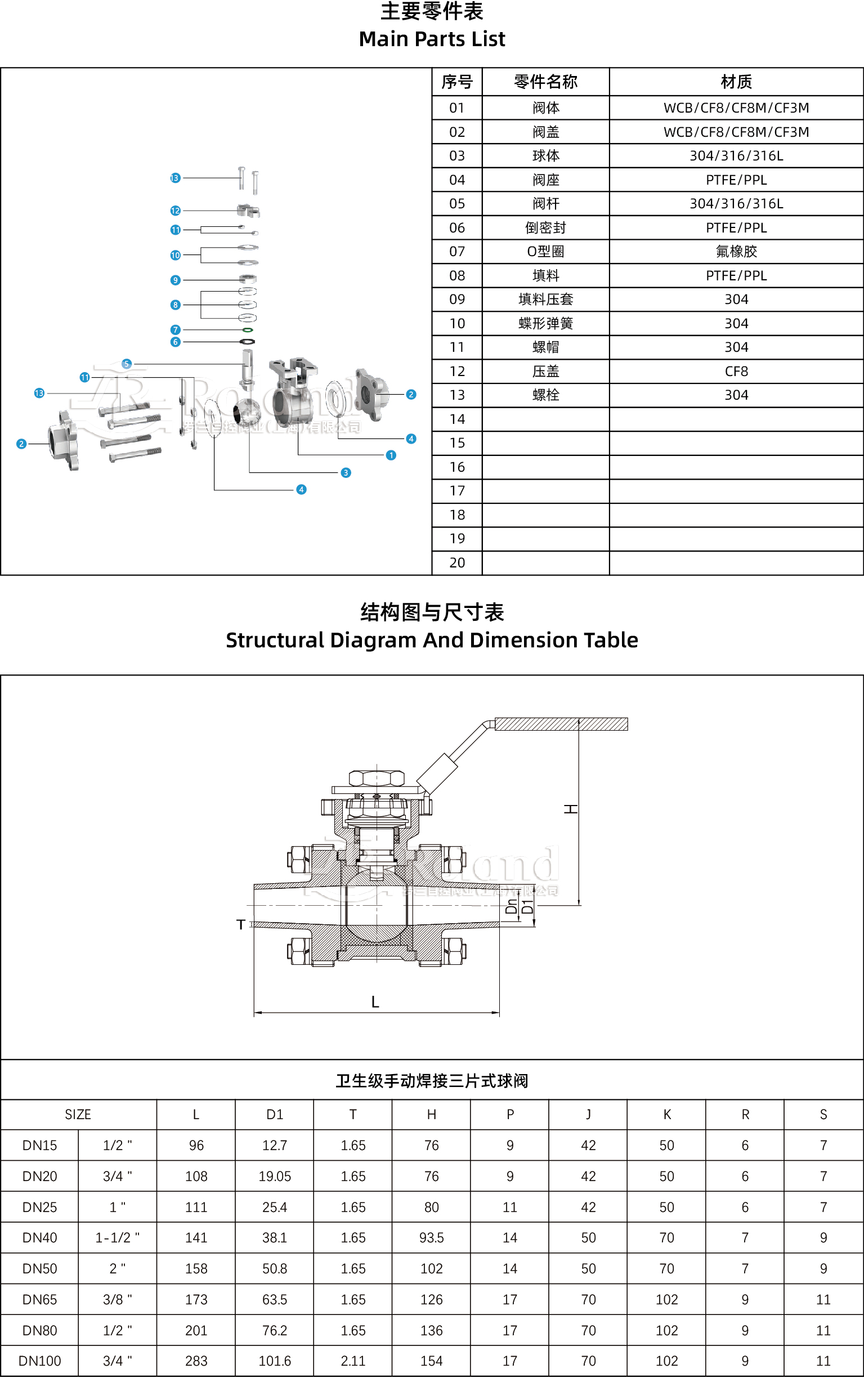 卫生级手动焊接三片式球阀产品详情页.jpg