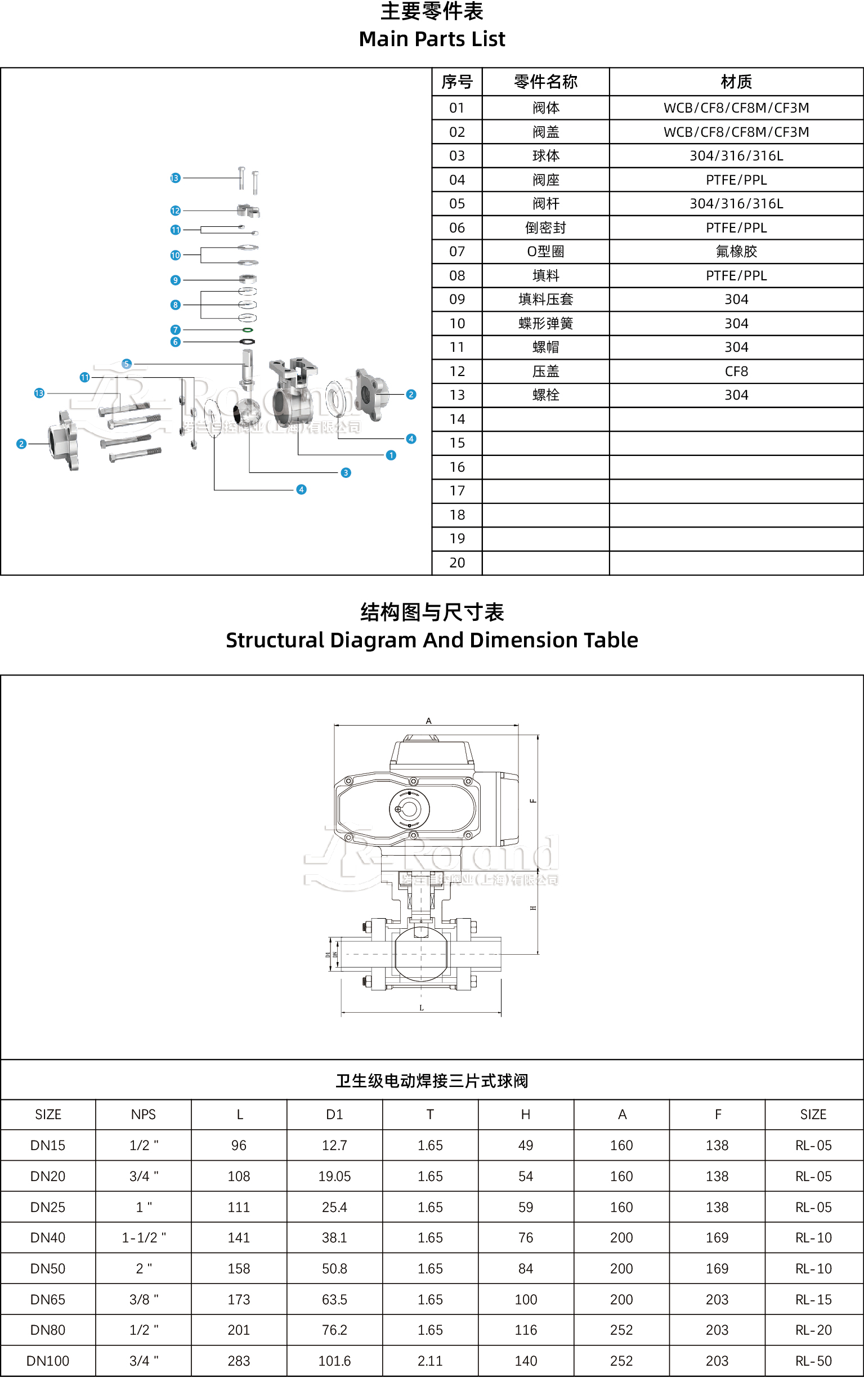 卫生级电动焊接三片式球阀产品详情页.jpg