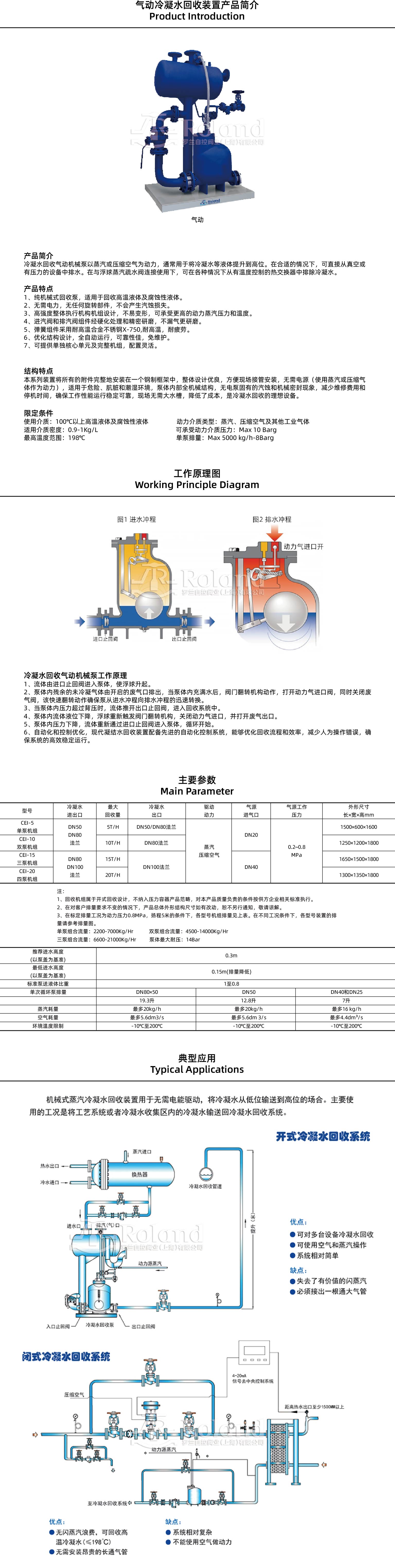 气动冷凝水回收装置详情页_画板 1.jpg