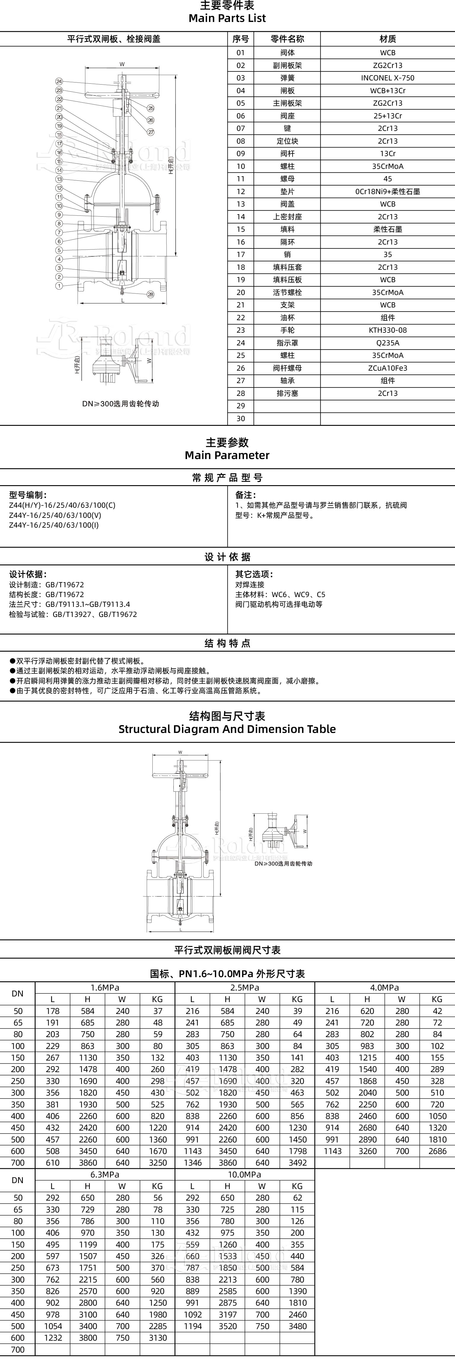 平行式双闸板闸阀详情页_画板 1.jpg