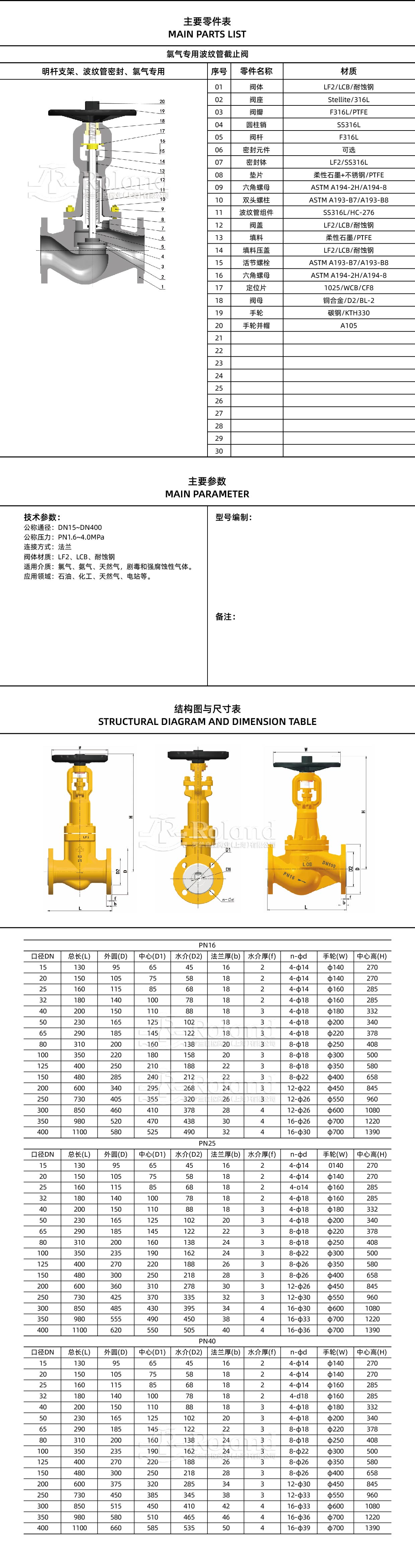 氯气专业波纹管截止阀详情页_画板 1 副本 2.jpg
