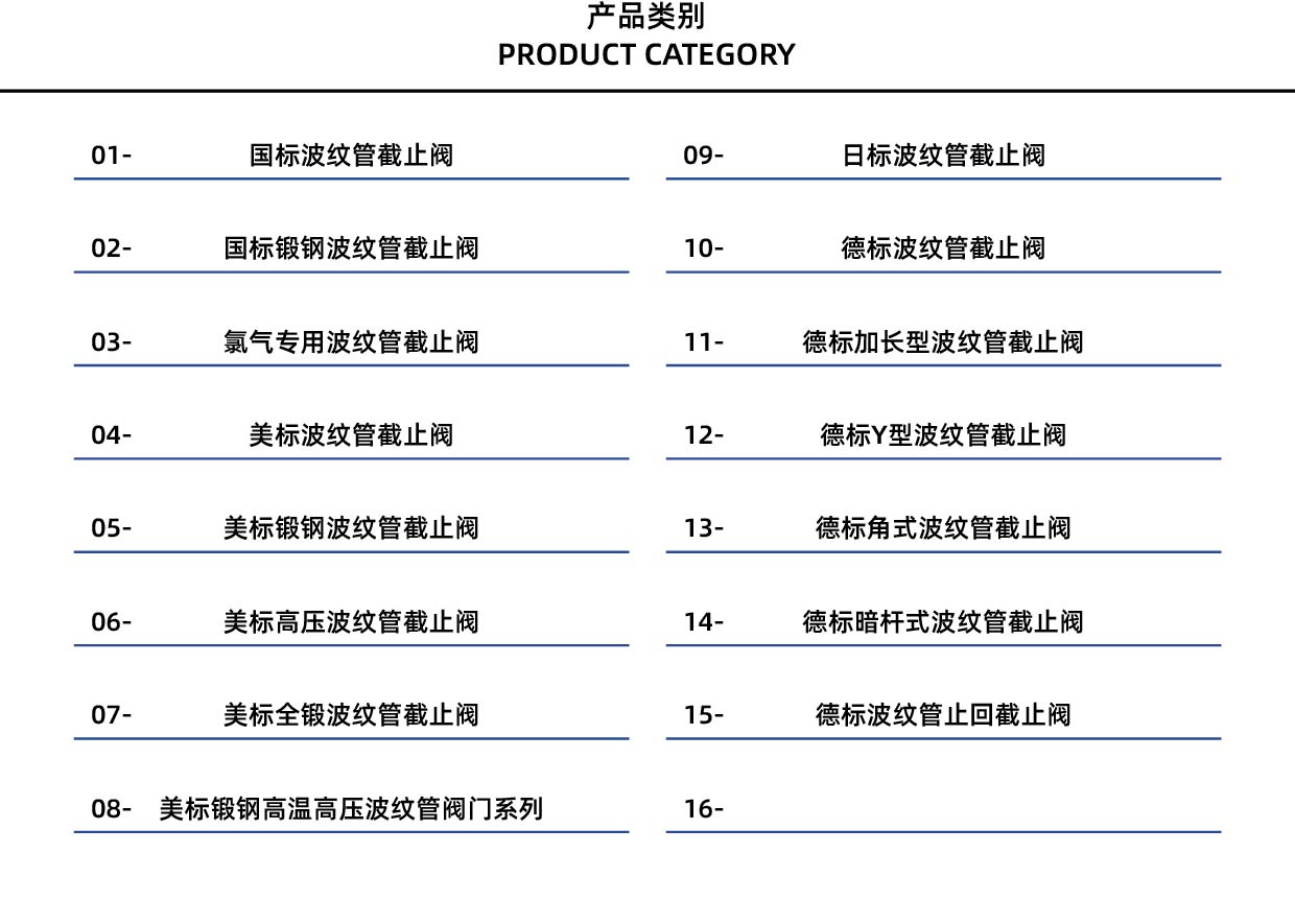 波纹管截止阀系列——产品类别.jpg