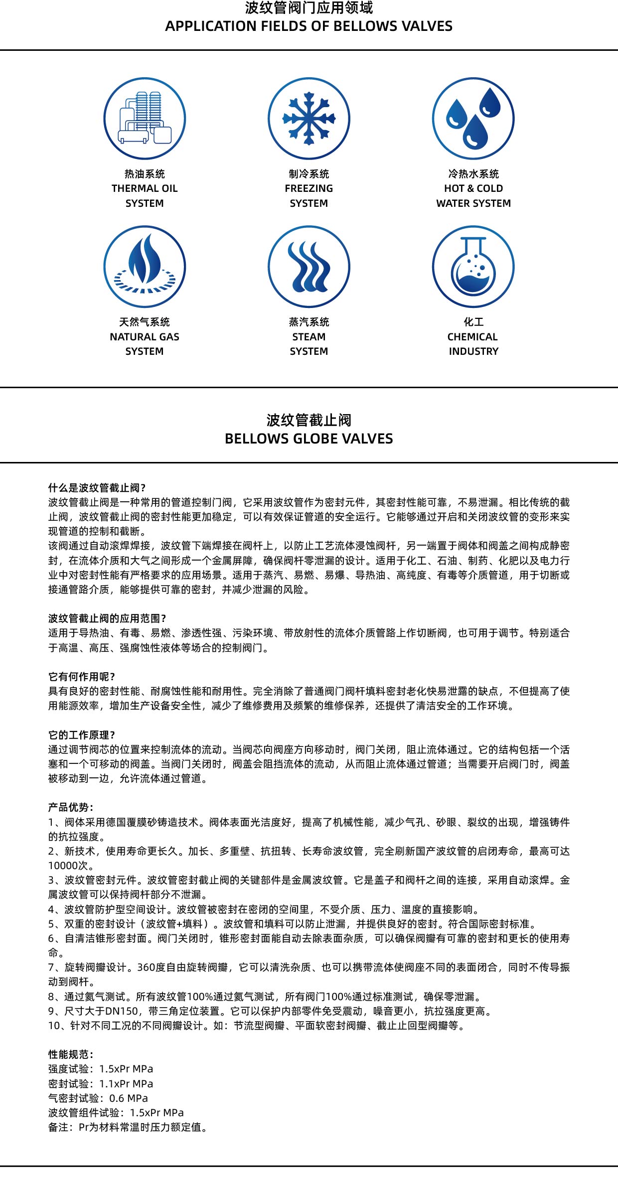 0-波纹管截止阀通用资料详情页_画板 3.jpg